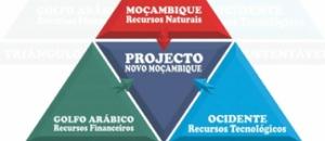 Projecto "Novo Moçambique" procura parcerias para a sua implementacao no País